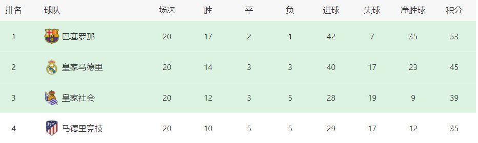 影片改编自1947年同名电影和威廉;琳赛;葛蕾逊的小说